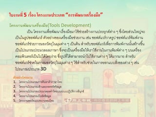 ใบงานที่ 5 เรื่อง โครงงานประเภท “การพัฒนาเครื่องมือ”
โครงงานพัฒนาเครื่องมือ(Tools Development)
เป็น โครงงานเพื่อพัฒนาเรื่องมือมาใช้ช่วยสร้างงานประยุกต์ต่าง ๆ ซึ่งโดยส่วนใหญ่จะ
เป็นในรูปซอฟต์แวร์ ตัวอย่างของเครื่องมือช่วยงาน เช่น ซอฟต์แวร์วาดรูป ซอฟต์แวร์พิมพ์งาน
ซอฟต์แวร์ช่วยการมองวัตถุในมุมต่าง ๆ เป็นต้น สําหรับซอฟต์แวร์เพื่อการพิมพ์งานนั้นสร้างขึ้น
เป็นโปรแกรมประมวลผลภาษา ซึ่งจะเป็นเครื่องมือให้เราใช้งานในงานพิมพ์ต่าง ๆ บนเครื่อง
คอมพิวเตอร์เป็นไปได้โดยง่าย ซึ่งรูปที่ได้สามารถนําไปใช้งานต่าง ๆ ได้มากมาย สําหรับ
ซอฟต์แวร์ช่วยในการมองวัตถุในมุมต่าง ๆ ใช้สําหรับช่วยในการออกแบบสิ่งของต่าง ๆ เช่น
โปรแกรมประเภท 3D
ตัวอย่างโครงงาน
1. โครงงานโปรแกรมการค้นหาคําภาษาไทย
2. โครงงานโปรแกรมเข้าและถอดรหัสข้อมูล
3. โครงงานโปรแกรมประมวลผลคําไทยบนระบบปฏิบัติการลีนุกซ์
4. โครงงานโปรแกรมบีบอัดข้อมูล
5. โครงงานพอร์ตแบบขนานของไทย
 