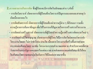 2.ความสามารถในการคิด ซึ่งผู้เรียนจะมีการคิดในลักษณะต่าง ๆ ดังนี้
- การคิดวิเคราะห์ เกิดจากการที่ผู้เรียนต้องวิเคราะห์ปัญหาและแยกแยะสาเหตุว่า
เกิดเนื่องจากอะไร
- การคิดสังเคราะห์ เกิดจากการที่ผู้เรียนต้องนาความรู้ต่าง ๆ ที่เรียนมา รวมทั้ง
ความรู้จากการค้นหาข้อมูล เพื่อใช้ในการแก้ปัญหาหรือการสร้างสรรค์โครงงาน
- การคิดอย่างสร้างสรรค์ เกิดจากการที่ผู้เรียนนาความรู้มาสร้างสรรค์ผลงานใหม่ ๆ
- การคิดอย่างมีวิจารณญาณ เกิดจากการที่ผู้เรียนได้มีการคิดไตร่ตรองว่าควรทา
โครงงานใดและไม่ควรทาโครง งานใด เนื่องจากโครงงานที่สร้างขึ้นอาจส่งผล
กระทบต่อสังคมโดยรวม เช่น โครงงานระบบคานวณเลขหวย สาหรับหาเลขที่คาด
ว่าสลากกินแบ่งรัฐบาลจะออกในแต่ละงวด อาจส่งผลกระทบต่อสังคม ทาให้คน
ในสังคมเกิดความหมกมุ่นในกับการใช้เงินเล่นหวยมากขึ้น
 