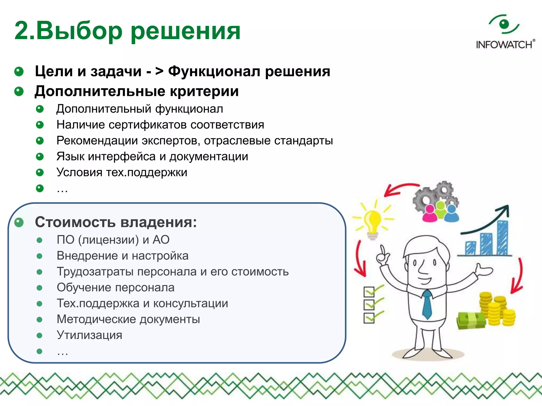 Цели и задачи - > Функционал решения
Дополнительные критерии
Дополнительный функционал
Наличие сертификатов соответствия
Рекомендации экспертов, отраслевые стандарты
Язык интерфейса и документации
Условия тех.поддержки
…
Стоимость владения:
 ПО (лицензии) и АО
 Внедрение и настройка
 Трудозатраты персонала и его стоимость
 Обучение персонала
 Тех.поддержка и консультации
 Методические документы
 Утилизация
 …
2.Выбор решения
 