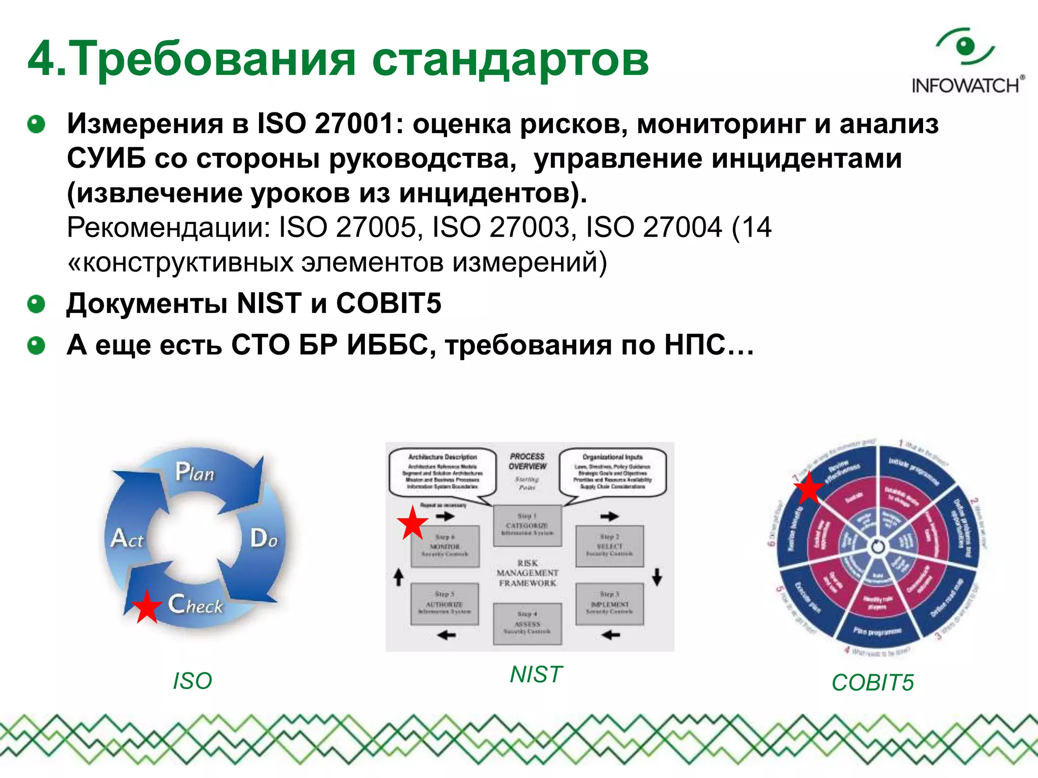 Измерения в ISO 27001: оценка рисков, мониторинг и анализ
СУИБ со стороны руководства, управление инцидентами
(извлечение уроков из инцидентов).
Рекомендации: ISO 27005, ISO 27003, ISO 27004 (14
«конструктивных элементов измерений)
Документы NIST и COBIT5
А еще есть СТО БР ИББС, требования по НПС…
4.Требования стандартов
ISO NIST COBIT5
 