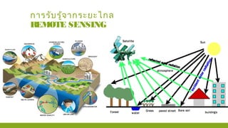 การรับรู้จากระยะไกล
REMOTE SENSING
 