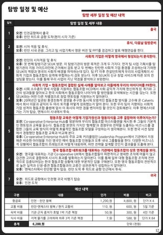 12
탐방 일정 및 예산
탐방 세부 일정 및 예산 내역
예산 내역
구분 내용 단가 비용 비고
항공료 인천 – 런던 왕복 1,200,원 4,800, 원 단가 X 4
교통 비용 런던-맨체스터 왕복 / 현지 교통비 110, 원 600, 원 5일 기준
숙박 비용 기관 근처 중저가 호텔 1박 기준 책정 50,원 300, 원 4인 기준
식사 비용 지역 물가를 고려하여 하루 3끼 기준 책정 7,원 588, 원 단가 X 84
총계 6,288,원 단위 (천원)
일차 탐방 일정 및 세부 내용
1
출국
오전: 인천공항에서 출국
오후: 런던 히드로 공항 도착(현지 시각 기준)
2
휴식, 다음날 탐방준비
오전: 시차 적응 및 휴식.
오후: 런던 시내 관광. 그리고 팀 사업기획서 영문 버전 및 PPT를 점검하고 발표 예행연습을 한다.
3
사회적 기업은 어떻게 영국에서 형성되는지 분석한다.
오전: 런던의 시차적응 및 휴식
오후: 첫 번째 탐방기관 SEUK 방문. 이 탐방기관의 방문 목적은 크게 두 가지다. 먼저 팀 사업 기획서를 탐
방기관의 지원 가이드라인에 근거해서 검토 받고 두 번째는 탄탄한 사회적 기업 환경을 조성하는데 기여한
SEUK의 역량과 영국의 사회적 배경을 파악하는데 있다. 팀 PT 이후 컨설턴트에게 우리의 사업계획이 사
회적 기업과 협동조합의 성격에 부합하는지 검토 받는다. 이후 SEUK의 신규 창업 서비스에 따른 모의 컨
설팅을 받는다. 이를 통해 우리 사업이 지닌 약점을 분석하고 보완한다.
4
사회적 기업 + 협동조합이 결합된 실제 사례를 알아보고 이들에게 우리의 아이디어를 PR한다.
오전: 사회 소수층의 영세 사업을 지원하는 협동조합 HCD에서 사회 공익적 가치에 헌신하게 된 계기와 그
간의 성과들을 알아보고 한국 사회에서 협동조합이 나아가야 할 방안들을 모색해보는 시간을 갖는다. 또한
SEUK와는 어떤 다른 차별점으로 창업 멘토링을 지원하는지 알아본다.
오후: 20여년간 일관된 환경친화적 경영을 추구한 동시에 모범적인 협동조합 방식을 고수해 온 Calverts
에서 회사 이윤과 공익의 두 마리 토끼를 어떻게 성취했는지 알아 본다. 또한 우리 팀이 지향하는 사회적
기업 성격의 협동조합 출범에 앞서 이 회사의 어떤 점을 벤치마킹 할 것인지 검토해본다. 이후 맨체스터로
가는 기차 탑승, 맨체스터 시내에서 투숙.
5
협동조합 교육은 어떻게 기업가정신과 협동의식을 고루 결합하여 이루어지는가?
오전: Co-operative Enterprise Hub를 방문하여 우리의 협동조합 마스터플랜을 제시한 후 그들의 기본적
인 멘토링과 교육을 듣는다. 협동조합 본연의 가치인 ‘함께함’과 경쟁우위 전략을 도출하는 비즈니스를 결
합한 그들의 교육 방식이 어떻게 효율적인 협동조합 모델을 구성하는지 생각해본다. 또한 한국 사전 탐방
에서 경험했던 협동조합 교육과 비교해 본다.
오후: Co-operative Enterprise Hub의 주요 교육 커리큘럼인 Leadership Program에서 기관에서 지정
해준 비슷한 아이템을 가진 영국인 예비 협동조합 인원들과 오후 내내 그룹활동을 한다. 다양한 비즈니스
적 상황에서 협동조합의 프레임으로 어떻게 대응하며, 어떤 전략을 설계할 것인지 결과물을 도출해 본다.
6
영국 협동조합 네트워크를 대표하는 기관에서 협동조합의 상호 연계성을 보다.
오전: 영국을 대표하는 기관 Co-operative UK에서 협동조합들이 파편적이고 영세한 조직에 머물지 않고
강건한 고리로 결합하여 시너지 효과를 발휘하는지 알아본다. 이를 통해 일부 대형 협동조합 조직에 전반
적으로 집중되어있는 한국 협동조합 상황에 대한 부분적인 답을 구해본다. 또한 영국 협동조합의 전반적으
로 높은 실적과 신생-중견 협동조합들과의 교류간 상관관계가 성립하는지 알아본다.
오후: 맨체스터에서 런던행 열차 탑승. 런던 도착 후 히드로 공항 인근에서 투숙.
7
귀국
오전: 히드로 공항에서 인천행 귀국 비행기 탑승
오후: 인천 도착
 