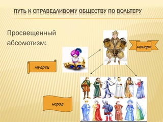 Просвещенный
абсолютизм:
мудрец
монарх
народ
 