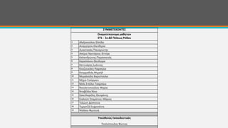 ΢ΤΜΜΕΣΕΥΟΝΣΕ΢
Ονομαηεπώνσμα μαθηηών
΢Σ1 - 3ο Δ΢ Πόλεως Ρόδοσ
1 Αιεμνπνύινπ Ειπίδα
2 Αλαξγύξνπ Ειεπζεξία
3 Αλαζηαζάο Παλαγηώηεο
4 Απέξην Νεθηάξηνο-Εηηόξε
5 Καιαλδξώλεο Παξαζθεπάο
6 Καξαπάλνπ Θενδώξα
7 Καηηληάξεο Ισάλλεο
8 Κνπδνπθάθε Ραθαειία
9 Κνπξκαδηάο Μηραήι
10 Μεγαινύδε Υαξηζηνύια
11 Μέρηα Γηνύξγθελ
12 Μόιη ΢ηέιια-Σζακπίθα
13 Νηθνιεηνπνύινπ Μαξία
14 Νηαβέιια Νίθν
15 ΢αθειιαξίδεο Θενθάλεο
16 ΢ηαινύπ ΢ηακάηηνο-Μάξηνο
17 Σειώλε Δέζπνηλα
18 Σεκεξηδή Επθξνζύλε
19 Φύιινπ Φσηεηλή
Τπεύθσνος Εκπαιδεσηικός
Σνπιηόπνπινο Φώηηνο
 