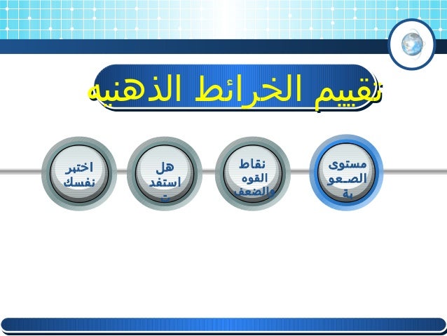 خريطة مفاهيم للمنصوبات في الجملة الاسمية والفعلية