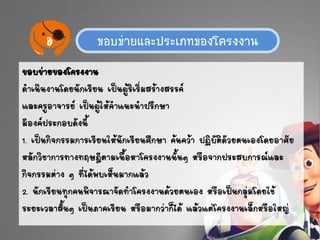 ขอบข่ายและประเภทของโครงงาน
ขอบข่ายของโครงงาน
ดาเนินงานโดยนักเรียน เป็นผู้ริเริ่มสร้างสรรค์
และครูอาจารย์ เป็นผู้ให้คาแนะนาปรึกษา
มีองค์ประกอบดังนี้
1. เป็นกิจกรรมการเรียนให้นักเรียนศึกษา ค้นคว้า ปฏิบัติดัวยตนเองโดยอาศัย
หลักวิชาการทางทฤษฎีตามเนื้อหาโครงงานนั้นๆ หรือจากประสบการณ์และ
กิจกรรมต่าง ๆ ที่ได้พบเห็นมากแล้ว
2. นักเรียนทุกคนพิจารณาจัดทาโครงงานด้วยตนเอง หรือเป็นกลุ่มโดยใช้
ระยะเวลาสั้นๆ เป็นภาคเรียน หรือมากว่าก็ได้ แล้วแต่โครงงานเล็กหรือใหญ่
 