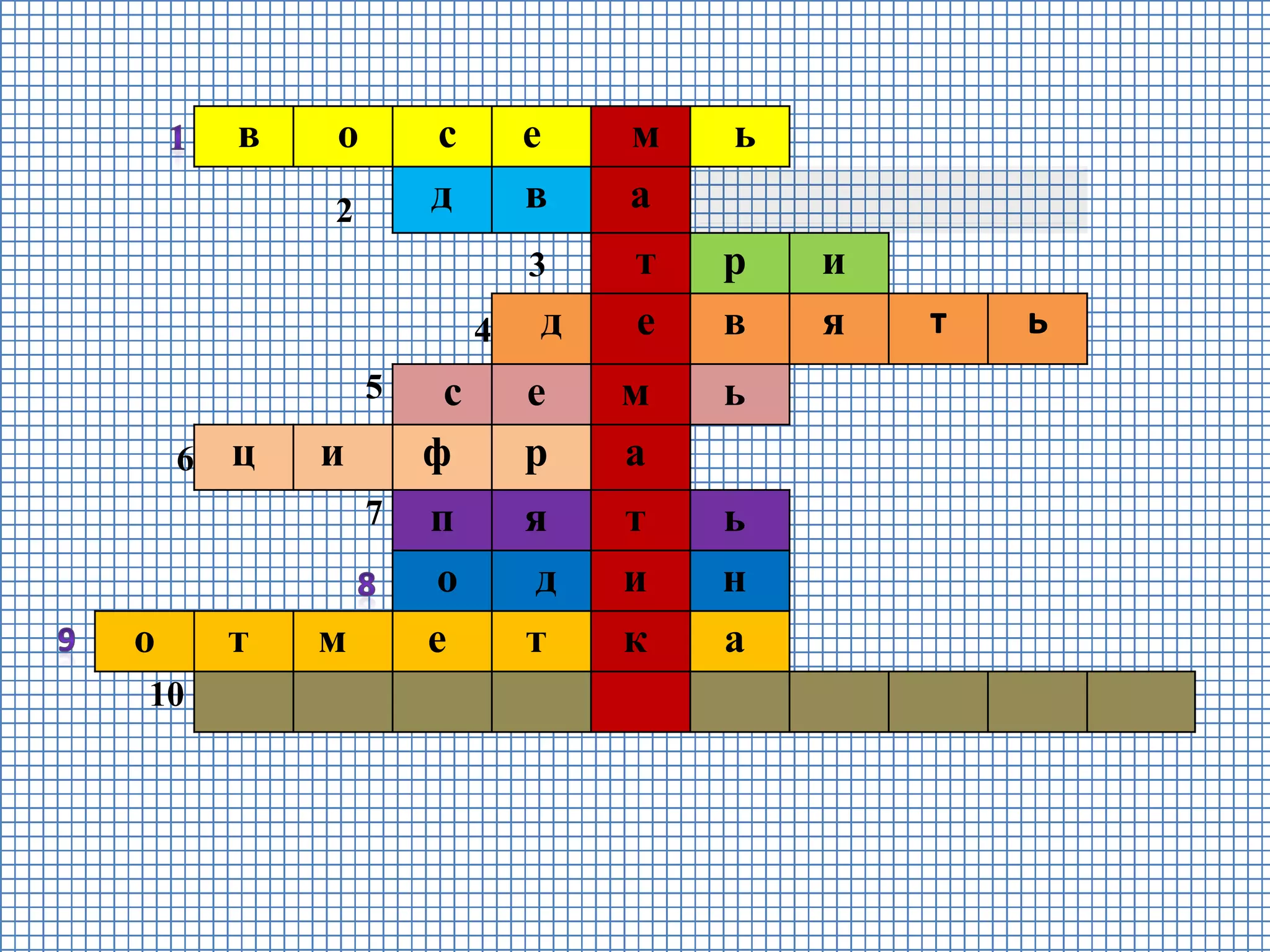 в о с е м ь
2 д в а
3 т р и
4 д е в я т ь
5 с е м ь
6 ц и ф р а
7 п я т ь
о д и н
о т м е т к а
10
 