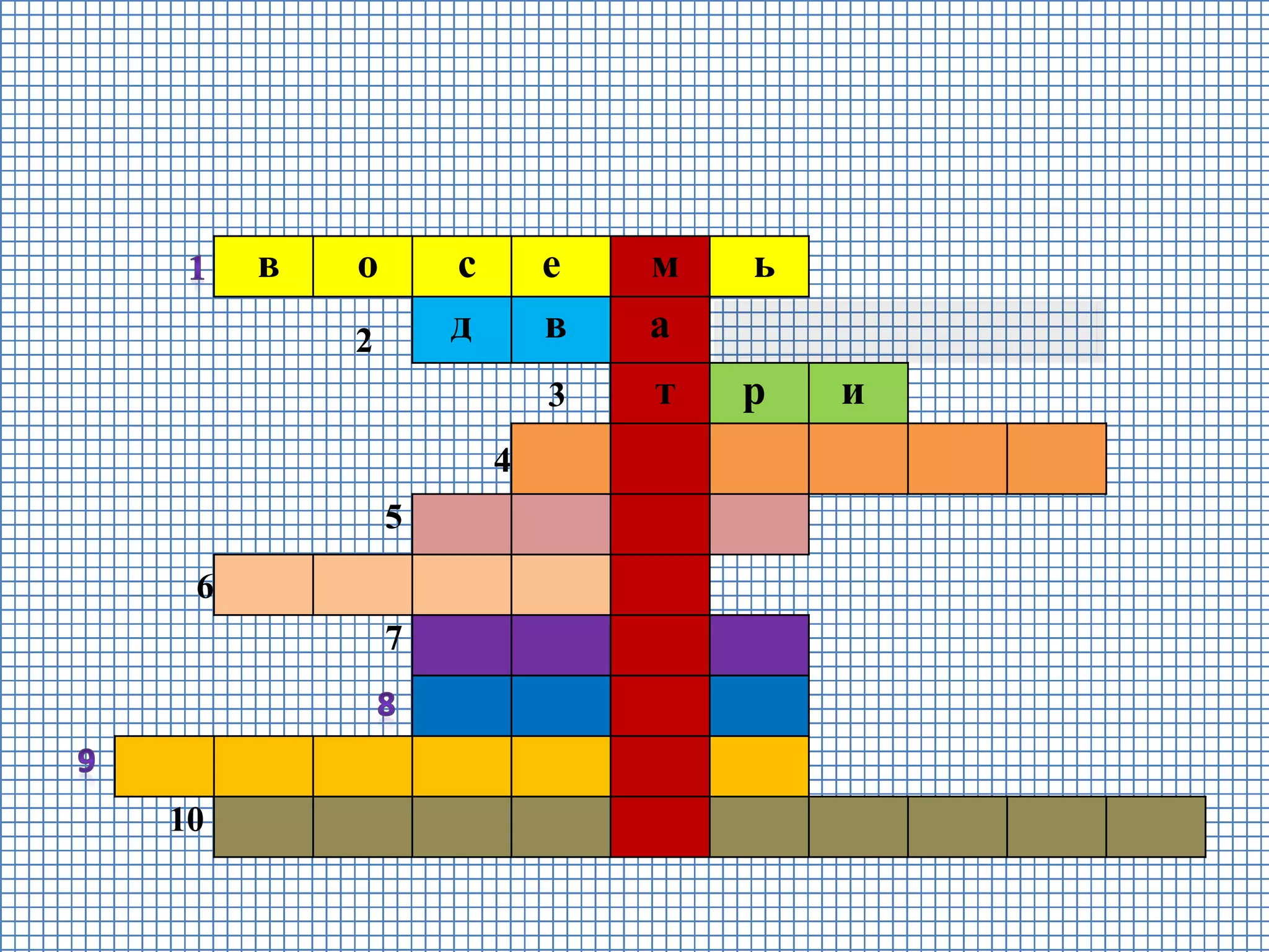 в о с е м ь
2 д в а
3 т р и
4
5
6
7
10
 