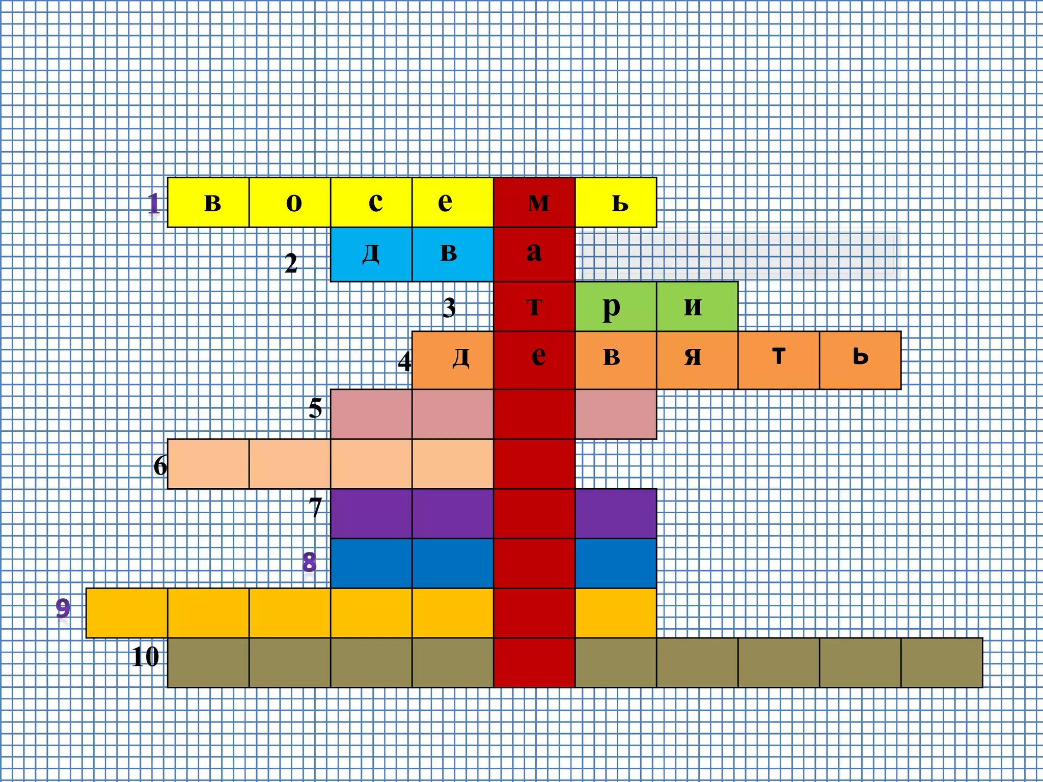в о с е м ь
2 д в а
3 т р и
4 д е в я т ь
5
6
7
10
 