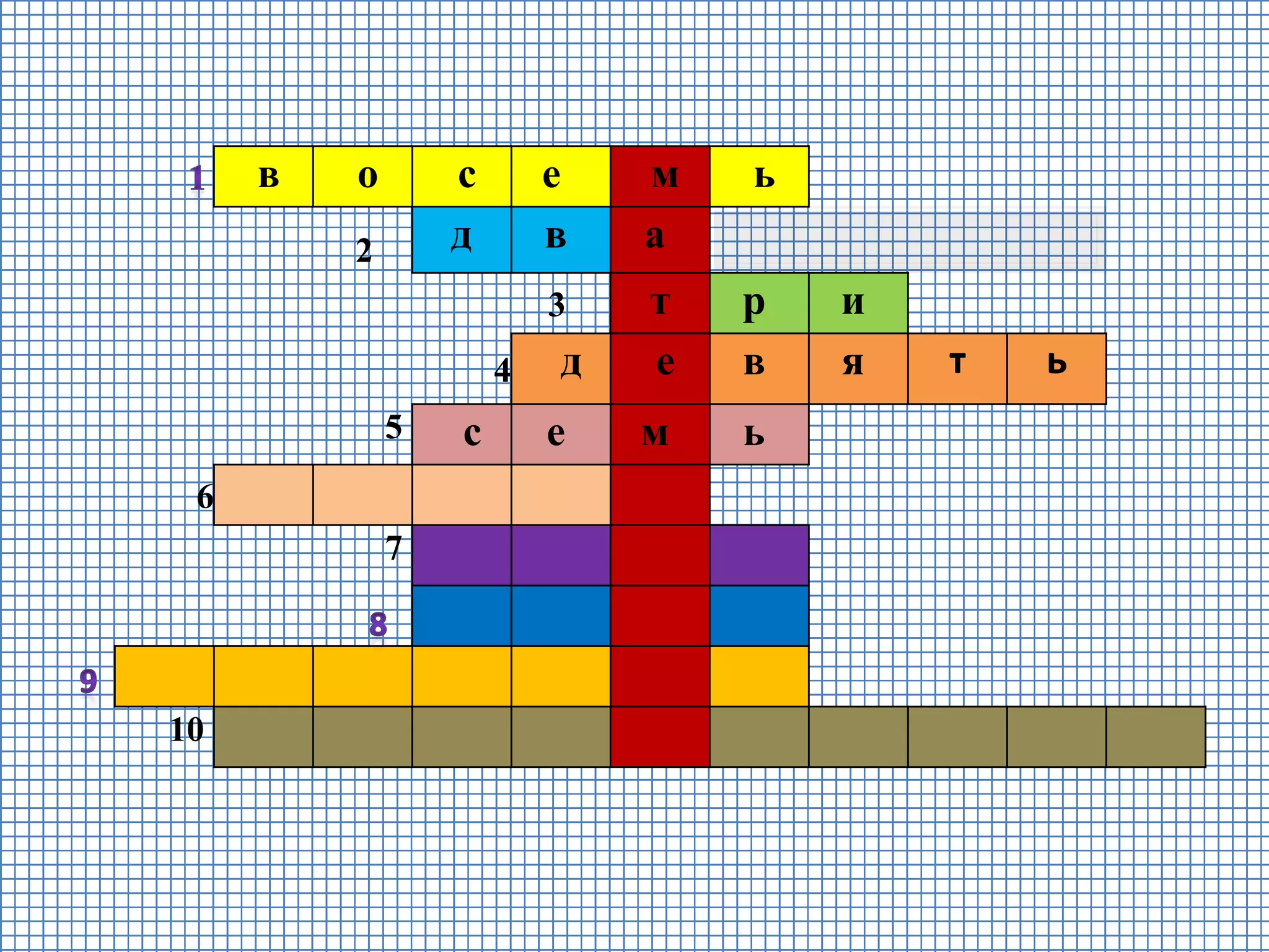 в о с е м ь
2 д в а
3 т р и
4 д е в я т ь
5 с е м ь
6
7
10
 
