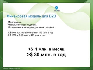 Финансовая модель для B2B
© Евгений 道 Даоши 士 Святенко
Монетизация
Модель на основе подписки.
Модель на основе индивидуальных решений.
1.$100 x кол. пользователей= $12 млн. в год
2.$ 1000 x 0,02 млн. = $20 млн. в год
>$ 1 млн. в месяц
>$ 30 млн. в год
 