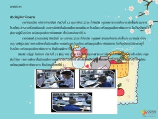 ภาคผนวก
ประวัติผู้จัดทาโครงงาน
นายจิณณวัตร บริหารกิจอนันต์ เกิดวันที่ 12 กุมภาพันธ์ 2538 ที่จังหวัด กรุงเทพฯจบการศึกษาระดับชั้นประถมจาก
โรงเรียน สารสาสน์วิเทศร่มเกล้า จบการศึกษาชั้นมัธยมศึกษาตอนต้นจาก โรงเรียน เตรียมอุดมศึกษาพัฒนาการ ในปัจจุบันกาลัง
ศึกษาอยู่ที่โรงเรียน เตรียมอุดมศึกษาพัฒนาการ ชั้นมัธยมศึกษาปีที่ 6
นายณพงศ์ สุวรรณเชษฐ เกิดวันที่ 10 เมษายน 2538 ที่จังหวัด กรุงเทพฯจบการศึกษาระดับชั้นประถมจากโรงเรียน
อนุบาลพิบูลเวศม์ จบการศึกษาชั้นมัธยมศึกษาตอนต้นจาก โรงเรียน เตรียมอุดมศึกษาพัฒนาการ ในปัจจุบันกาลังศึกษาอยู่ที่
โรงเรียน เตรียมอุดมศึกษาพัฒนาการ ชั้นมัธยมศึกษาปีที่ 6
นางสาว ณัฏฐา โตรักษา เกิดวันที่ 21 มิถุนายน 2538 ที่จังหวัด กรุงเทพฯจบการศึกษาระดับชั้นประถมจากโรงเรียน กฤต
ศิลป์วิทยา จบการศึกษาชั้นมัธยมศึกษาตอนต้นจาก โรงเรียน เตรียมอุดมศึกษาพัฒนาการ ในปัจจุบันกาลังศึกษาอยู่ที่โรงเรียน
เตรียมอุดมศึกษาพัฒนาการ ชั้นมัธยมศึกษาปีที่ 6
 