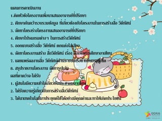 แผนการดาเนินงาน
1.คิดหัวข้อโครงงานเพื่อนาเสนออาจารย์ที่ปรึกษา
2. ศึกษาค้นคว้ารวบรวมข้อมูล ที่เกี่ยวข้องกับโครงงานในการสร้างสื่อ วีดีทัศน์
3. จัดทาโครงร่างโครงงานเสนออาจารย์ที่ปรึกษา
4. ศึกษาโปรแกรมต่างๆ ในการสร้างวีดีทัศน์
5. ออกแบบสร้างสื่อ วีดีทัศน์ ตกแต่งใส่เสียง
6. จัดทาโครงงานสร้าง สื่อวีดีทัศน์ เรื่อง สื่อเพื่อการศึกษาอาเซียน
7. เผยแพร่ผลงานสื่อ วีดีทัศน์ผ่านระบบเครือข่ายอินเทอร์เน็ต
8. สรุปรายงานโครงงาน จัดทารูปเล่ม
ผลที่คาดว่าจะได้รับ
1. ผู้สนใจมีความเข้าใจเกี่ยวกับประชาคมอาเซียน
2. ได้รับความรู้เกี่ยวกับการสร้างสื่อวีดีทัศน์
3. ได้นาเทคโนโลยีมาประยุกต์ใช้ได้อย่างมีคุณค่าและทาให้เกิดประโยชน์
 