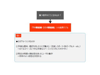 来させる＆出て行かせない　３つの施策