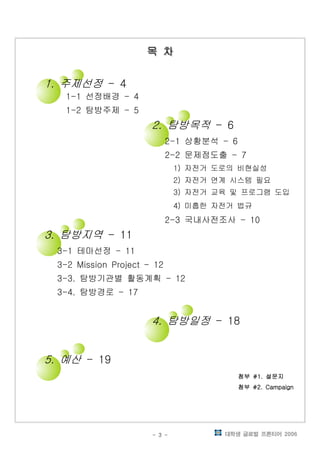 대학생 글로벌 프론티어 2006- 3 -
목 차목 차목 차목 차목 차목 차목 차목 차
주제선정1. - 4
선정배경1-1 - 4
탐방주제1-2 - 5
탐방목적2. - 6
상황분석2-1 - 6
문제점도출2-2 - 7
자전거 도로의 비현실성1)
자전거 연계 시스템 필요2)
자전거 교육 및 프로그램 도입3)
미흡한 자전거 법규4)
국내사전조사2-3 - 10
탐방지역3. - 11
테마선정3-1 - 11
3-2 Mission Project - 12
탐방기관별 활동계획3-3. - 12
탐방경로3-4. - 17
탐방일정4. - 18
예산5. - 19
첨부 설문지첨부 설문지첨부 설문지첨부 설문지#1.#1.#1.#1.
첨부첨부첨부첨부 #2. Campaign#2. Campaign#2. Campaign#2. Campaign
 