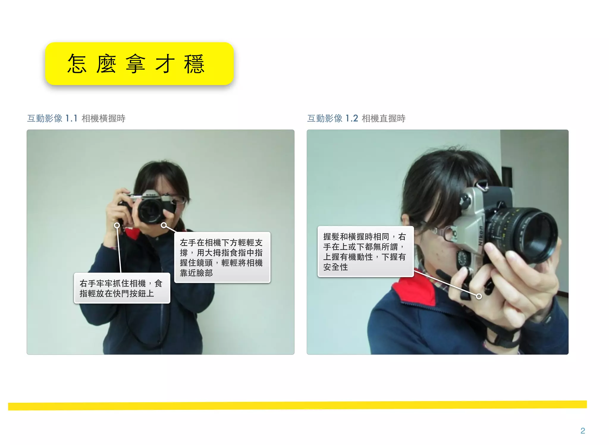 2
右手牢牢抓住相機，食
指輕放在快門按鈕上
左手在相機下方輕輕支
撐，用大拇指食指中指
握住鏡頭，輕輕將相機
靠近臉部
互動影像 1.1 相機橫握時
怎 麼 拿 才 穩
握髮和橫握時相同，右
手在上或下都無所謂，
上握有機動性，下握有
安全性
互動影像 1.2 相機直握時
 