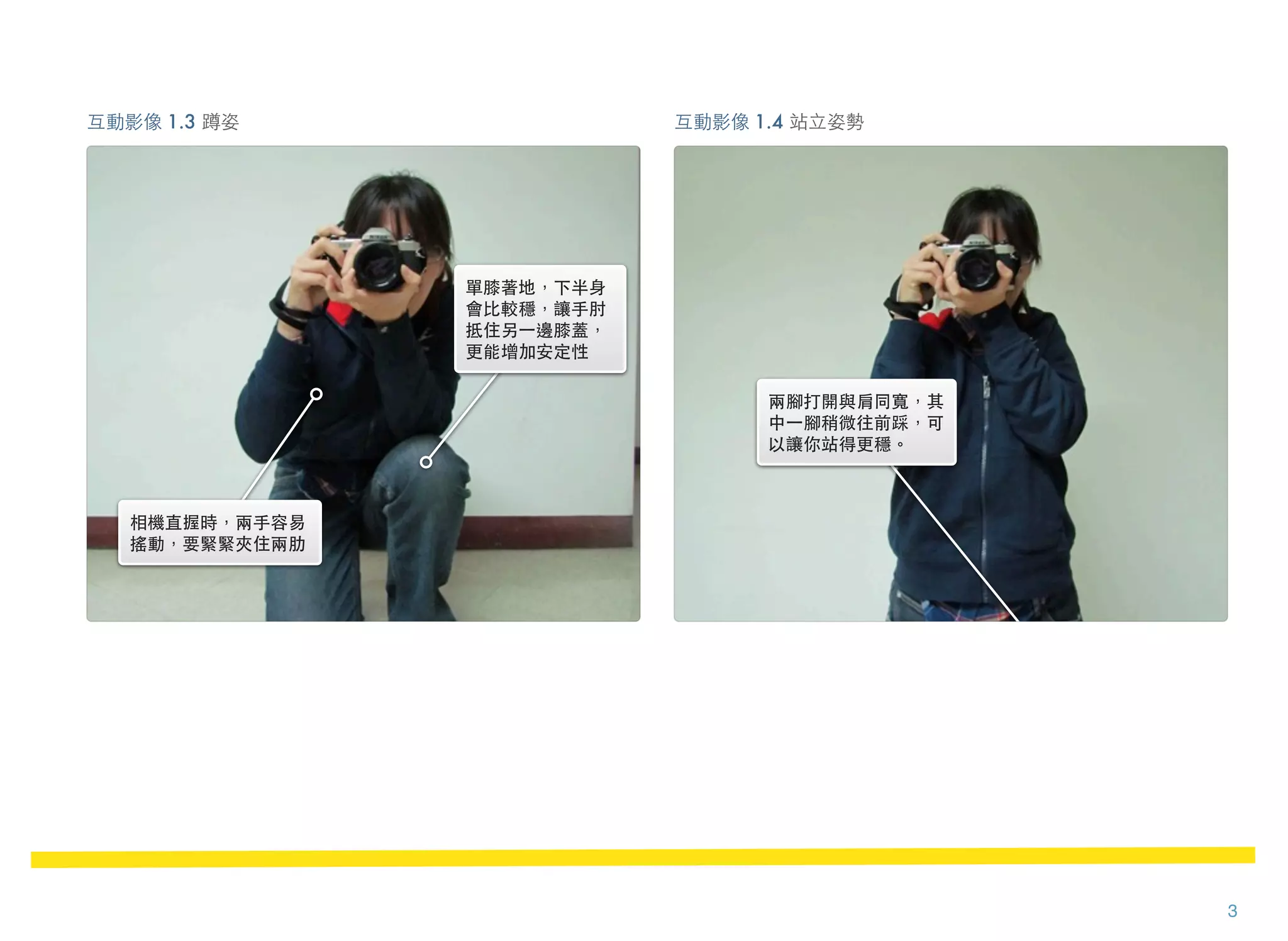 3
相機直握時，兩手容易
搖動，要緊緊夾住兩肋
單膝著地，下半身
會比較穩，讓手肘
抵住另⼀一邊膝蓋，
更能增加安定性
互動影像 1.3 蹲姿
兩腳打開與肩同寬，其
中⼀一腳稍微往前踩，可
以讓你站得更穩。
互動影像 1.4 站立姿勢
 