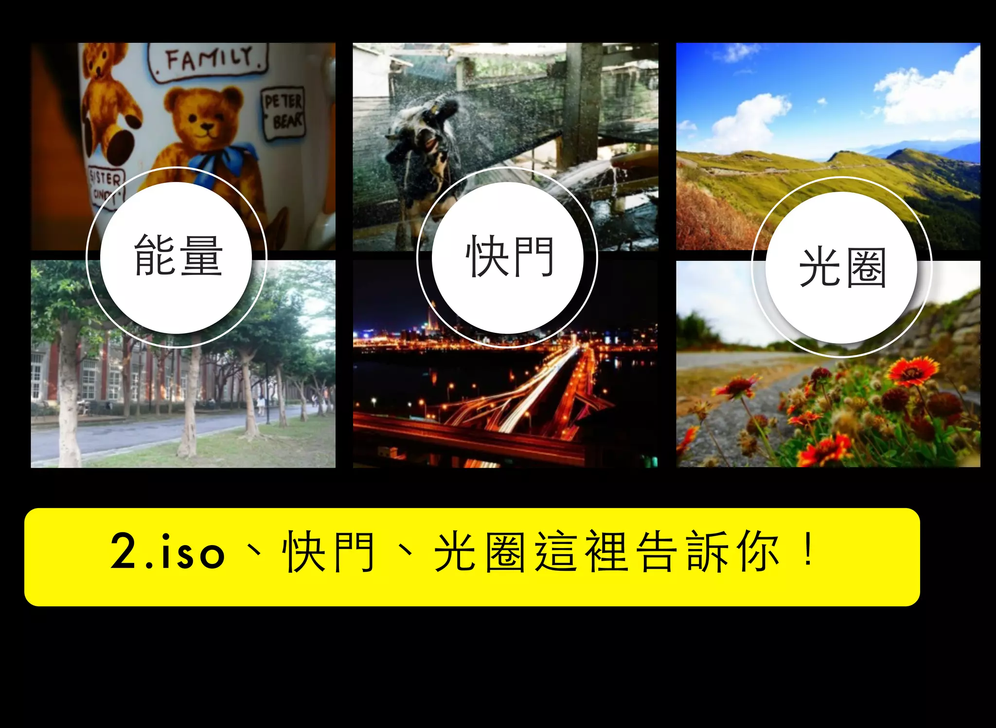 能量 快門 光圈
2.iso、快門、光圈這裡告訴你！
 