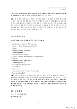 잡코리아 글로벌 프런티어 1기_터키 행진곡_탐방 보고서