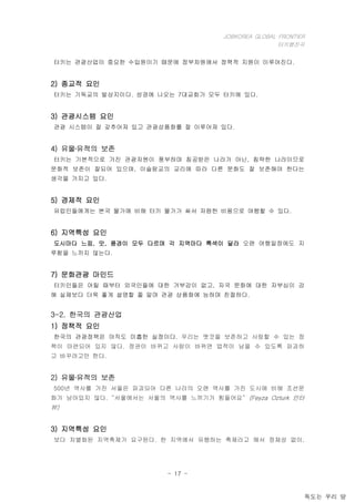 잡코리아 글로벌 프런티어 1기_터키 행진곡_탐방 보고서