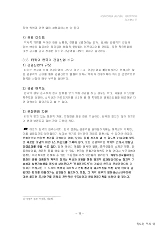 잡코리아 글로벌 프런티어 1기_터키 행진곡_탐방 보고서