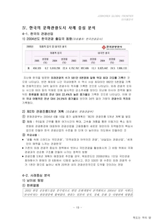 잡코리아 글로벌 프런티어 1기_터키 행진곡_탐방 보고서