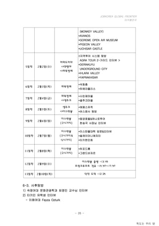 잡코리아 글로벌 프런티어 1기_터키 행진곡_탐방 보고서