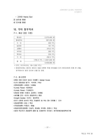 잡코리아 글로벌 프런티어 1기_터키 행진곡_탐방 보고서