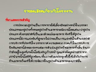 รายละเอียดเกี่ยวกับโครงงาน
ที่มา และความสาคัญ
การประกอบธุรกิจเป็นการหารายได้เลี้ยงชีพอย่างหนึ่งในบรรดา
ประเภทของธุรกิจทั้งหมดธุรกิจร้านอาหารจะมีความโดดเด่นกว่าธุรกิจ
ประเภท ด้วยรสชาติที่เป็นเอกลักษณ์ของอาหาร จึงทาให้ธุรกิจ
ประเภทนี้มีการแข่งขันที่สูงมากไม่ว่าจะเป็นการแข่งขันในด้านรสชาติ
การบริการที่ประทับใจ บรรยากาศ ความสะดวก รวดเร็วในการบริการ
ปัจจัยเหล่านี้ส่งผลกระทบต่อการดาเนินธุรกิจร้ายอาหารทั้งสิ้น ยิ่งเรา
กาลังอยู่ในยุคที่เทคโนโลยีเจริญก้าวหน้า ยุคแห่งข้อมูลข่าวสาร หาก
เรานาเทคโนโลยีที่ถูกพัฒนาขึ้นบางตัวมาประยุกต์ใช้ให้เข้ากับกิจการ
ร้านอาหารก็จะทาให้การจัดการในธุรกิจร้านอาหารของเราดีขึ้น
 