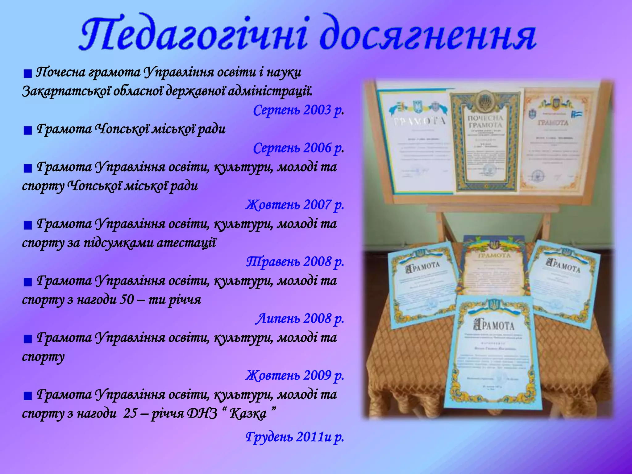 Почесна грамота Управління освіти і науки
Закарпатської обласної державної адміністрації.
Серпень 2003 р.
Грамота Чопської міської ради
Серпень 2006 р.
Грамота Управління освіти, культури, молоді та
спорту Чопської міської ради
Жовтень 2007 р.
Грамота Управління освіти, культури, молоді та
спорту за підсумками атестації
Травень 2008 р.
Грамота Управління освіти, культури, молоді та
спорту з нагоди 50 – ти річчя
Липень 2008 р.
Грамота Управління освіти, культури, молоді та
спорту
Жовтень 2009 р.
Грамота Управління освіти, культури, молоді та
спорту з нагоди 25 – річчя ДНЗ “ Казка ”
Грудень 2011и р.
 
