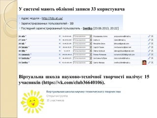 У системі мають облікові записи 33 користувача
Віртуальна школа науково-технічної творчості налічує 15
учасників (https://vk.com/club36640106).
 