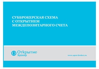 создание криптовалютной биржи