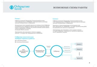 Для каких целей подойдет брокерский счет