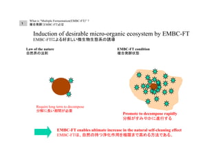 複合発酵法（EMBC-FT）による新しい放射性廃棄物処理技術について