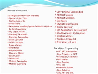 Memory Management :
• Garbage Collector Stack and Heap
• System. Object Class
• Architecture of Gc
• Generations
• Exceptional Handling System Defined Exceptions
• Custom Exceptions
• Try, Catch, Finally
• Throwing Exceptions
• Operator Overloading
• Unary Operator
• OOPS Concepts
• Encapsulation
• Inheritance
• Polymorphism
• Class and Object
• Constructors
• Destructors
• Method Overloading
• Method Overriding
• Early binding, Late binding
• Abstract Classes
• Abstract Methods
• Interfaces
• Multiple Inheritances
• Binary Operator
• GUI Applications Development
• Windows forms and controls
• Creating Menus
• Toolbars, Image list
• Tree View, List view
Data Base Programming
• ADO.NET Introduction
• Data Providers in .NET
• Connection, Command
• Data reader
• Data Adapter
• Data Set
• Command Builder
• Data Relations
• ADO.NET and XML
 