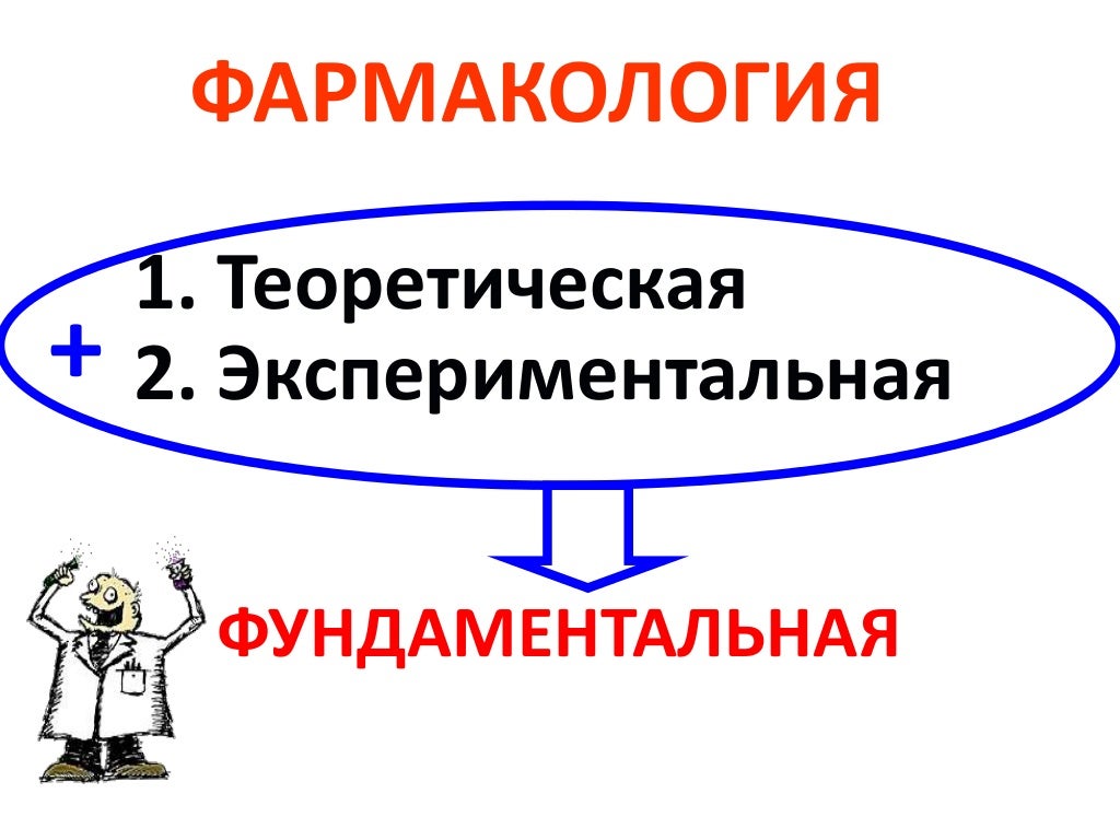 Фармакология