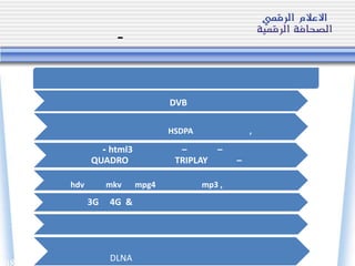 -
DVB
,HSDPA
––html3-
–TRIPLAYQUADRO
mp3 ,mpg4mkvhdv
3G 4G &
DLNA