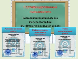 Административная
работа
Информационные
технологии в
образовании
Учебно-
воспитательная
работа
 