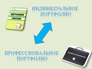 портфолио