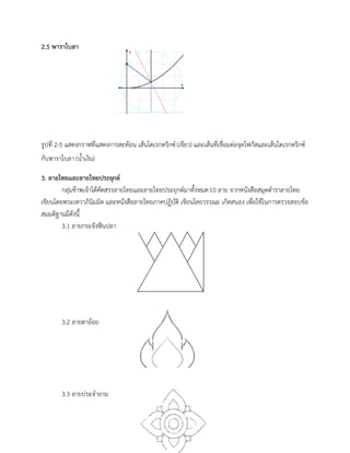 2.5 พาราโบลา
รูปที่ 2-5 แสดงกราฟที่แสดงการสะท้อน เส้นไดเรกตริกซ์(เขียว) และเส้นที่เชื่อมต่อจุดโฟกัสและเส้นไดเรกตริกซ์
กับพาราโบลา (น้าเงิน)
3. ลายไทยและลายไทยประยุกต์
กลุ่มข้าพเจ้าได้คัดสรรลายไทยและลายไทยประยุกต์มาทั้งหมด10 ลาย จากหนังสือสมุดตาราลายไทย
เขียนโดยพระเทวาภินิมมิต และหนังสือลายไทยภาคปฏิบัติ เขียนโดยวรรณะ เกิดสนอง เพื่อใช้ในการตรวจสอบข้อ
สมมติฐานมีดังนี้
3.1 ลายกระจังฟันปลา
3.2 ลายตาอ้อย
3.3 ลายประจายาม
 