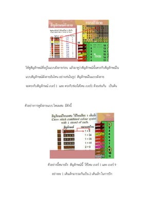 ให้ดูสัญลักษณ์ที่อยู่ในแบบผังลายก่อน แล้วมาดูว่าสัญลักษณ์นั้นตรงกับสัญลักษณ์ใน
แบบสัญลักษณ์ผังลายอันไหน อย่างเช่นในรูป สัญลักษณ์ในแบบผังลาย
จะตรงกับสัญลักษณ์ เบอร์1 และ ตรงกับช่องใส่ไหม เบอร์1 ด้วยเช่นกัน เป็นต้น
ตัวอย่างการดูผังลายแบบ ไหมผสม มีดังนี้
ตัวอย่างนี้หมายถึง สัญลักษณ์นี้ ใช้ไหม เบอร์ 1 และ เบอร์ 9
อย่างละ 1 เส้นเล็กมารวมกันเป็น 2 เส้นเล็ก ในการปัก
 