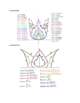5.ลายดอกบัวตูม
6.ลายดอกบัวบาน
 