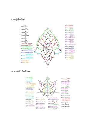 9.ลายพุ่มข้าวบิณฑ์
10. ลายพุ่มข้าวบิณฑ์ใบเทศ
 