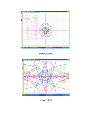 ลายดอกบัวแปดกลีบ
ลายพุ่มข้าวบิณฑ์
 