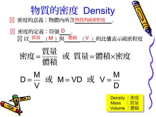 物質的密度 | PPT