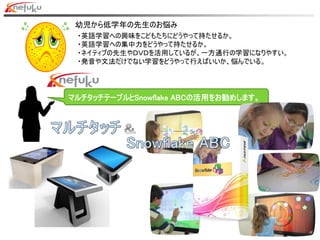 幼児から低学年の先生のお悩み
・英語学習への興味をこどもたちにどうやって持たせるか。
・英語学習への集中力をどうやって持たせるか。
・ネイティブの先生やＤＶＤを活用しているが、一方通行の学習になりやすい。
・発音や文法だけでない学習をどうやって行えばいいか、悩んでいる。
マルチタッチテーブルとSnowflake ABCの活用をお勧めします。
 