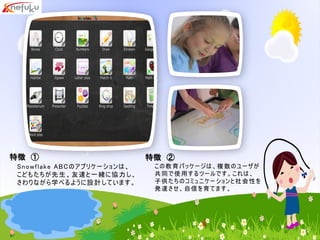Snowflake ABCのアプリケーションは、
こどもたちが先生、友達と一緒に協力し、
さわりながら学べるように設計しています。
この教育パッケージは、複数のユーザが
共同で使用するツールです。これは、
子供たちのコミュニケーションと社会性を
発達させ、自信を育てます。
特徴 ① 特徴 ②
 
