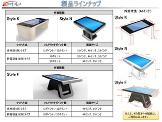外観種類
タッチ方式 マルチタッチポイント数 画面サイズ
赤外線（ＩＲ）タイプ 12ポイント／32ポイント 32インチ、46インチ、55インチ
静電容量（ＥＲ）タイプ
10ポイント 32インチ、46インチ、55インチ
20ポイント 46インチ、55インチ
外観種類
タッチ方式 マルチタッチポイント数 画面サイズ
赤外線（ＩＲ）タイプ 12ポイント／32ポイント 46インチ、55インチ
静電容量（ＥＲ）タイプ 10ポイント／20ポイント 46インチ、55インチ
外形寸法 (46インチ）
Style KStyle K
Style N
Style F
Style N
Style F
※スタンドの高さや外観色は、
ご相談に応じます。
 