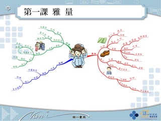 第一課 雅量 | PPT