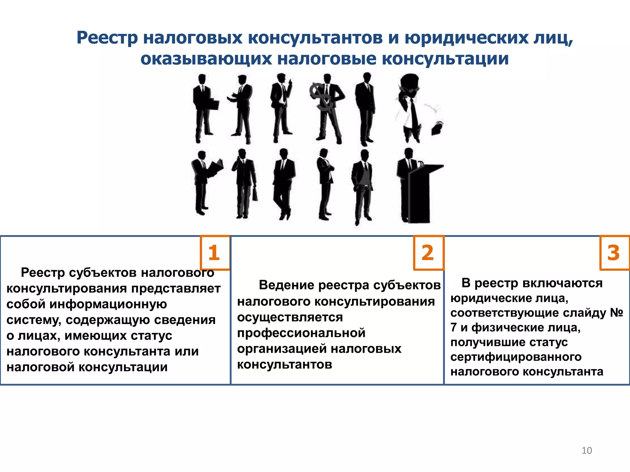1
Реестр налоговых консультантов и юридических лиц,
оказывающих налоговые консультации
В реестр включаются
юридические лица,
соответствующие слайду №
7 и физические лица,
получившие статус
сертифицированного
налогового консультанта
Реестр субъектов налогового
консультирования представляет
собой информационную
систему, содержащую сведения
о лицах, имеющих статус
налогового консультанта или
налоговой консультации
Ведение реестра субъектов
налогового консультирования
осуществляется
профессиональной
организацией налоговых
консультантов
2 3
1010
 